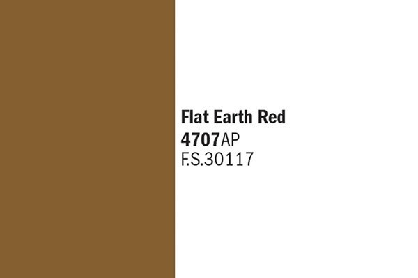 Italeri Flat Earth Red, 20 ml