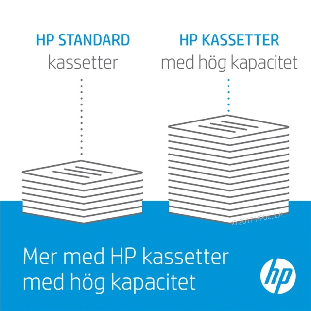 HP 131A Tonerkassett 1 styck Original Gul