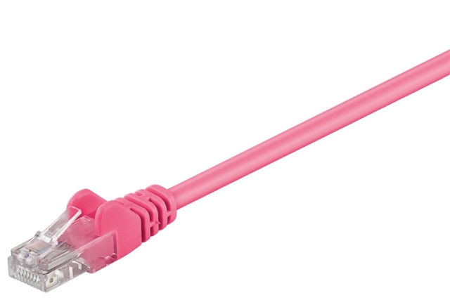 Goobay Netværkskabel CAT 5e, U/UTP, magenta, 1,5 m kobberbeklædt aluminiumleder (CCA)