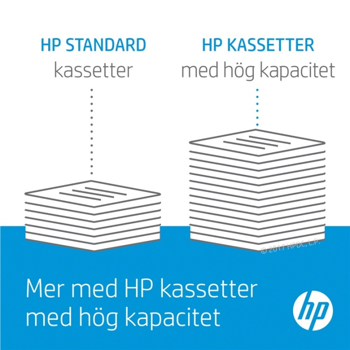 HP 410A Tonerkassett 1 styck Original Svart i gruppen COMPUTERTILBEHØR / Printere og tilbehør / Blæk og toner / Toner / HP hos TP E-commerce Nordic AB (A15805)
