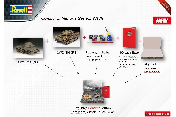 Revell Conflict of Nations Series: WWII, 1:72 gift set i gruppen SPORT, FRITID & HOBBY / Hobby / Plastik modeller / Startsæt/Gavesæt hos TP E-commerce Nordic AB (C30579)