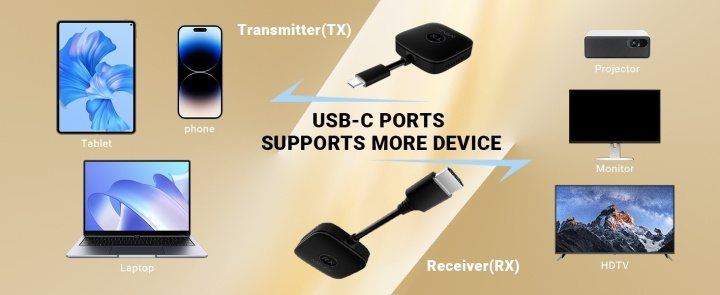 Minix Neo B21 Trådlös Sändare & Mottagare MINIX i gruppen COMPUTERTILBEHØR / Kabler og adaptere / VGA / Adaptere hos TP E-commerce Nordic AB (D44493)