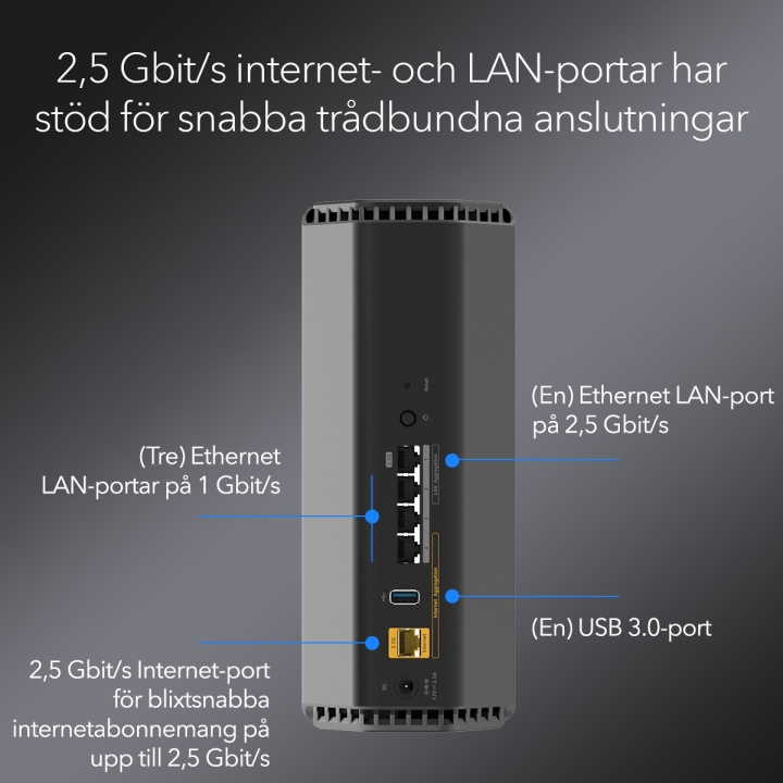 Netgear Nighthawk WiFi 7 Router RS200, 6.5Gbps Netgear i gruppen COMPUTERTILBEHØR / Netværk / Routere hos TP E-commerce Nordic AB (D44528)