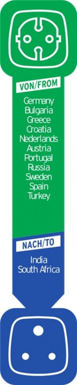 Brennenstuhl rejseadapter, gør det muligt at forbinde EU-enheder til