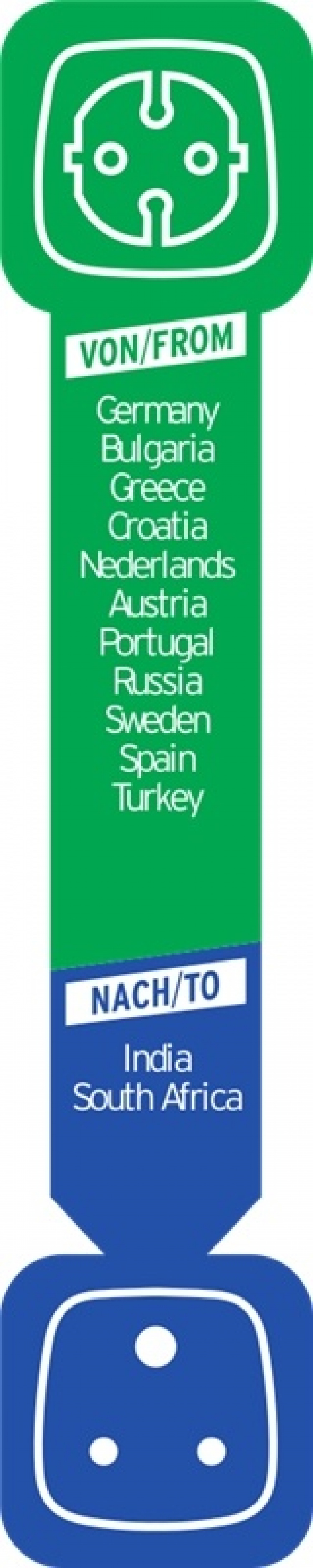 Brennenstuhl rejseadapter, gør det muligt at forbinde EU-enheder til