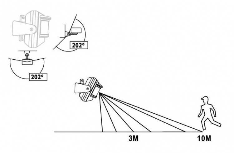 Nexa LMDT-810 trådløs sender med bevægelses/IR-sensor, IP44, selvl�