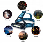 Forlygte CREE T6 3W LED, 800lm