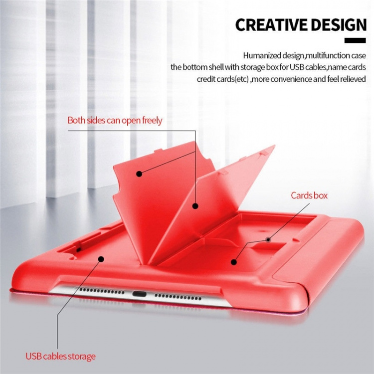 Etui med opbevaring, USB-kabel Apple iPad 9.7 Etui med opbevaring, USB-kabel Apple iPad 9.7