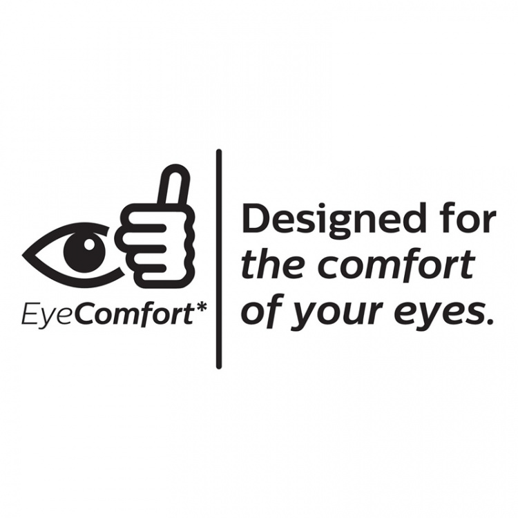 Philips LED GU5.3 Spot 35W 12V Dimbar