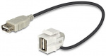 DeLOCK Keystone modul med kabel, USB 2.0 Type A hun - USB Type A hun,