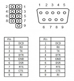 Delock Slot Bracket > 2 x Serial Pin layout: 1:1