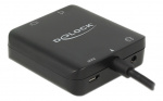 Delock HDMI Audio Extractor 4K kompakt