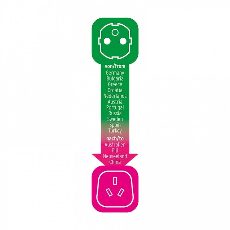 brennenstuhl Rejseadapter Europe-til-Australien Jordet