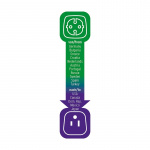 Rejsestikadapter til: USA, Japan-stikdåse og Euro-stik