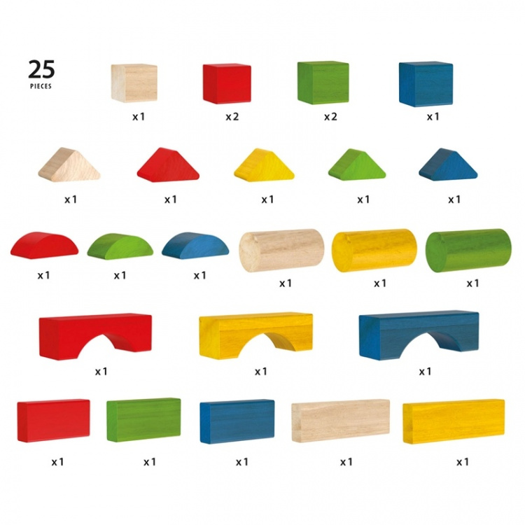 Brio 30114 Set med 25 Klossar