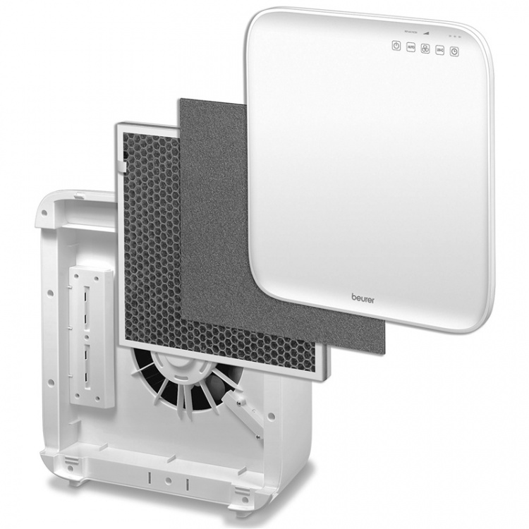 Beurer Luftrenare LR310, 35KVM, Hepa- & kolfilter, Vit