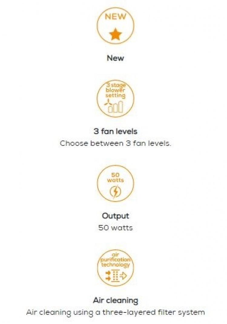 Beurer Luftrenare LR310, 35KVM, Hepa- & kolfilter, Vit