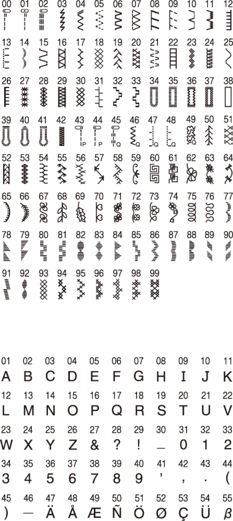 Brother Symaskine FS100WT Brother Symaskine FS100WT