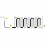 Fiskars Fuktslang 15m