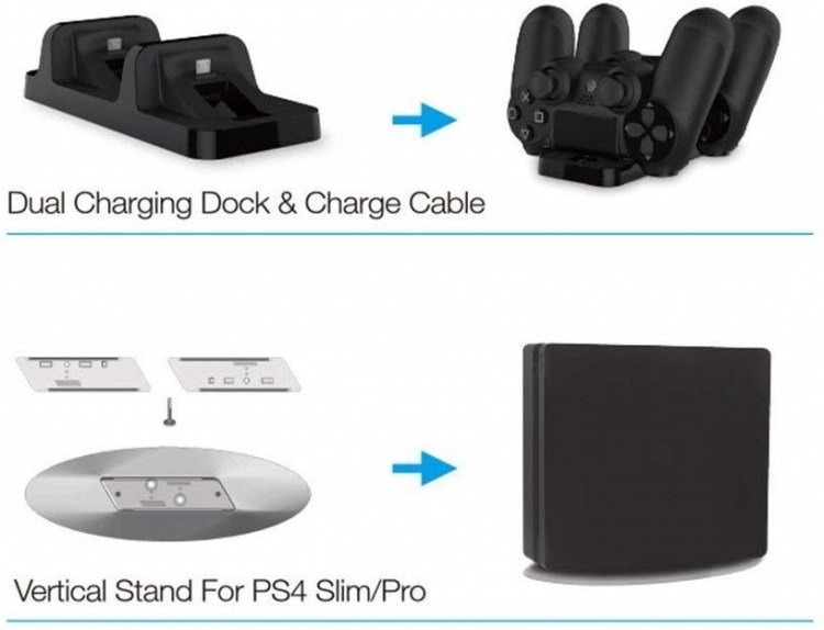 Spilsettet til PS4/PS4 Slim/PS4 Pro Spilsettet til PS4/PS4 Slim/PS4 Pro
