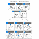Solcelledrevet dæktryksmåler Solcelledrevet dæktryksmåler