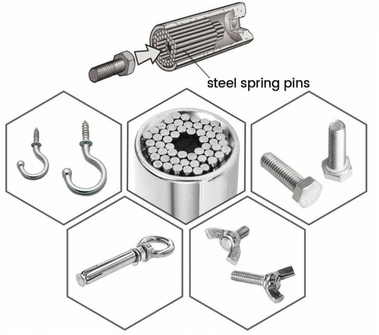 Supersmart Multi sleeve med grebsområde 9-21mm