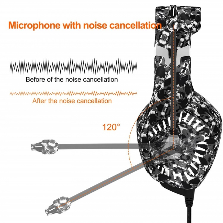 Gaming-headset til pc, grå camouflage