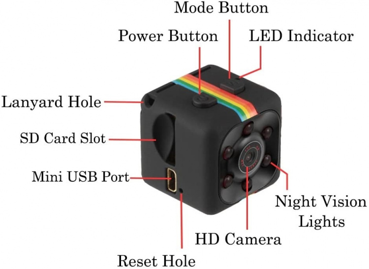 Minikamera 960x720P, svart