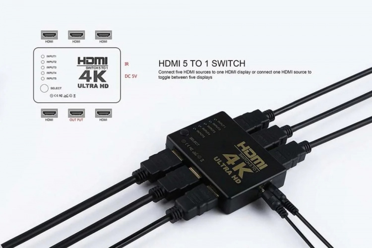 HDMI-switch, 5 til 1