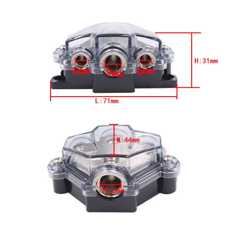 Distributionsblokke 1 til 3
