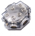 Distributionsblokke 1 til 5