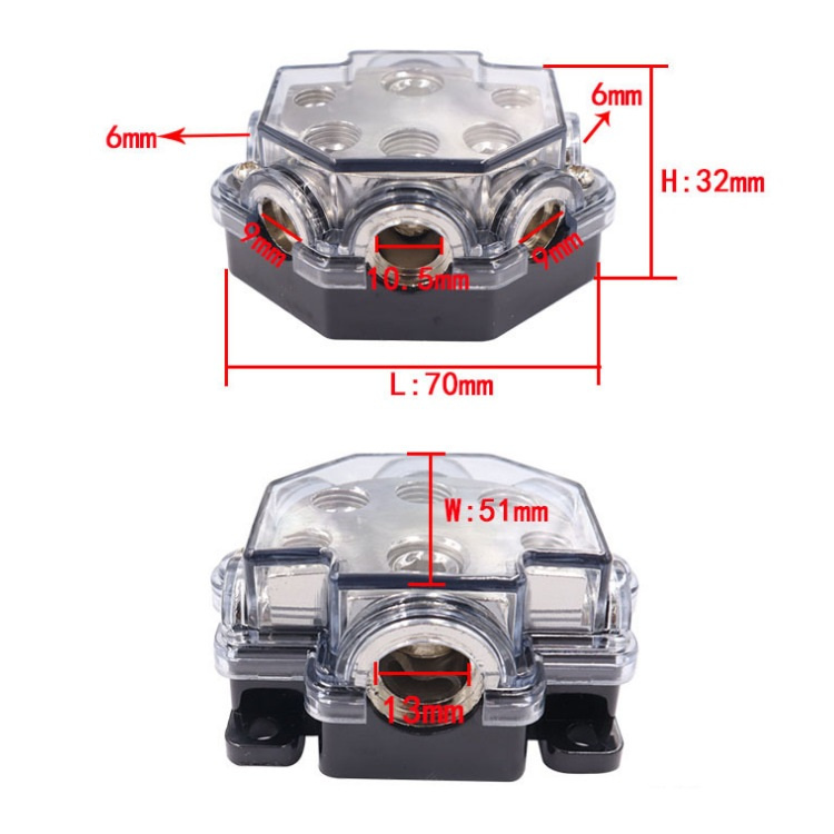 Distributionsblokke 1 til 5