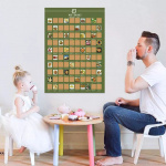 100 Madretter Bucket List Plakat