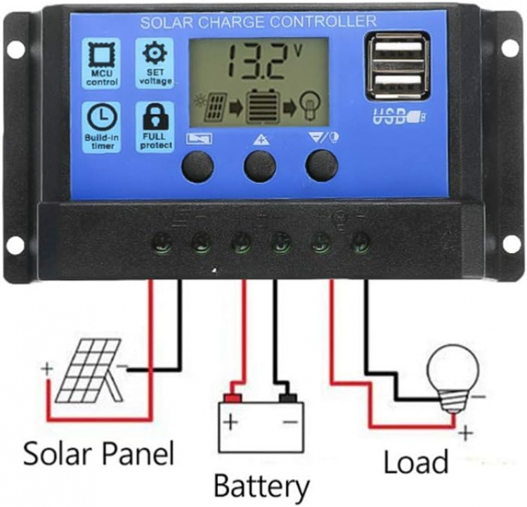 Solcelle-panel kit, 100W