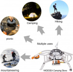 Bærbar Gasbrænder med Vindskærm, 3500W