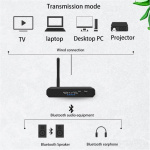 BT-lydkonverter, SPDIF/Toslink til RCA BT-lydkonverter, SPDIF/Toslink til RCA