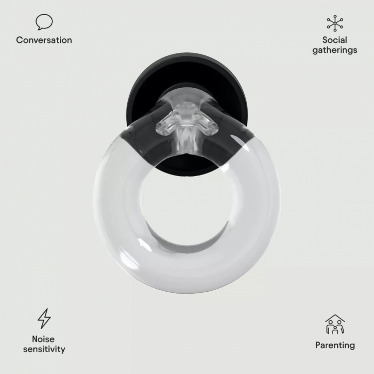 Støjreducerende ørepropper, gennemsigtige