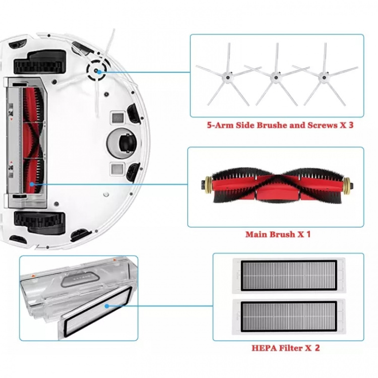 Reservedelssæt til Xiaomi Roborock S5 og S6 Max, 10 stk 
