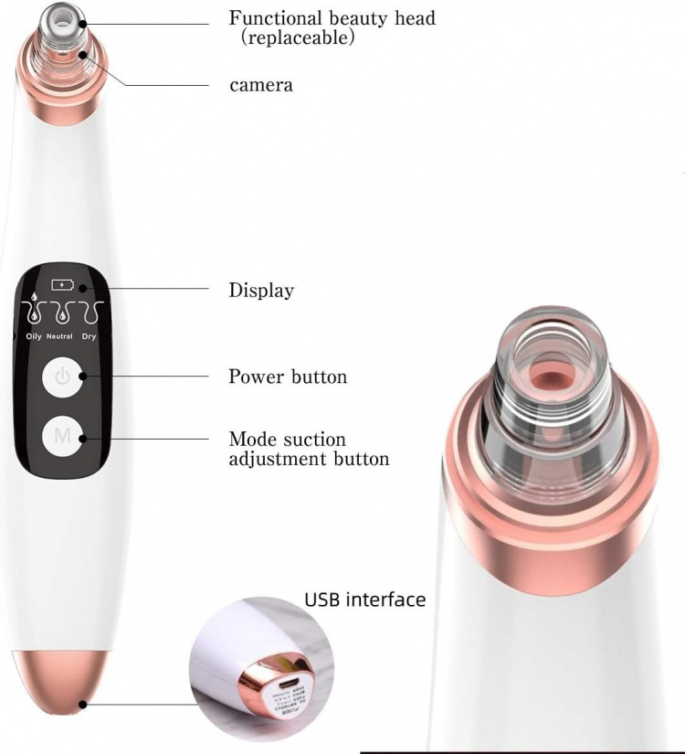 Ansigtsrens til porer