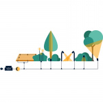 LightsOn Startpaket 2xLuna Transf Kabel LightsOn Startpaket 2xLuna Transf Kabel