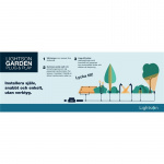 LightsOn Castor In-ground-markspot 1100 LightsOn Castor In-ground-markspot 1100