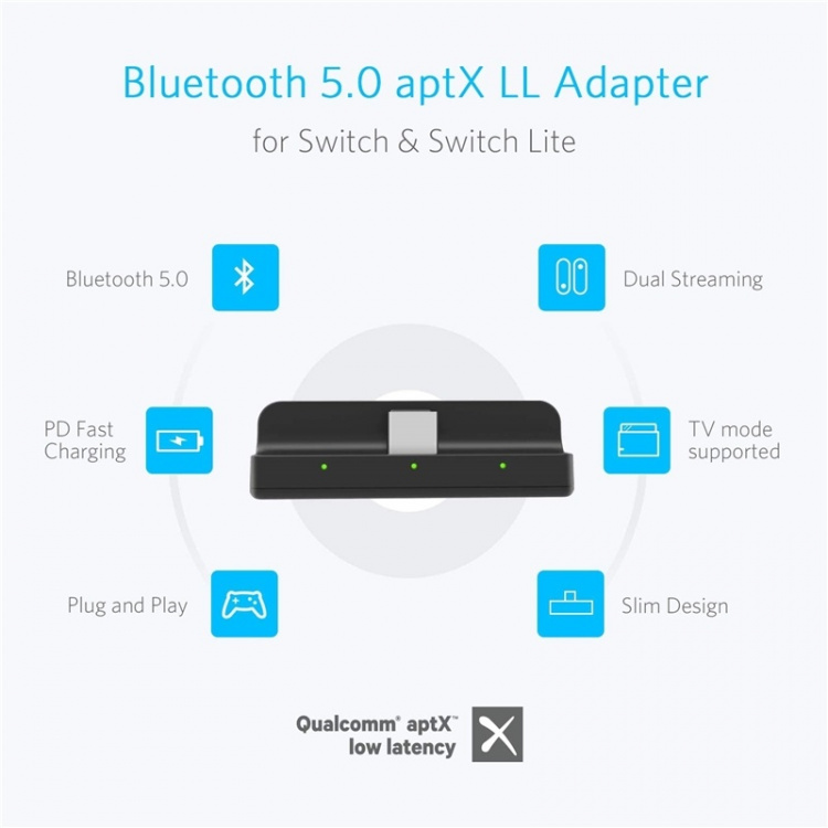 Invery Bluetooth Audio Transmitter til Nintendo Switch Invery Bluetooth Audio Transmitter til Nintendo Switch