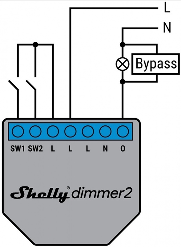 Shelly Dimmer 2 Kompakt infälld dimmer med WiFi och öppet API Shelly Dimmer 2 Kompakt infälld dimmer med WiFi och öppet API