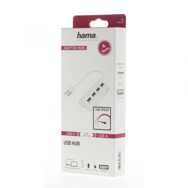 Hama Hub USB-A 2.0 4x Porte 480 Mbit/s Hvid