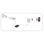 Nedis 5G / 4G / 3G antenne | 5G | Indendørs eller udendørs | 698-5000 MHz | Forstærkning: 6 dB | 2.50 m | Hvid