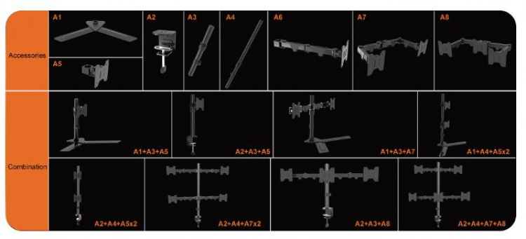 Cepter Bordstativ til et udvideligt Cepter-skærmmonteringssystem