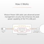 TV-Adapter för USB till Chromecast, Xiaomi TV-stick 4K, Amazon Fire TV stick m.fl.