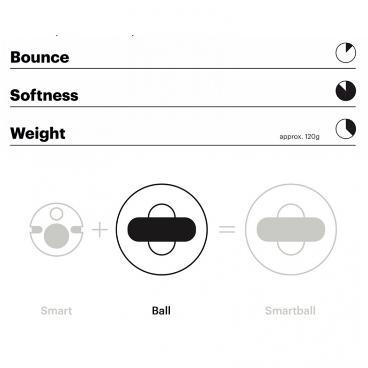 Playfinity Squezey Softball uden Sensor