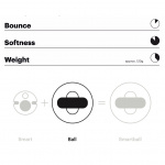 Playfinity Squezey Softball uden Sensor