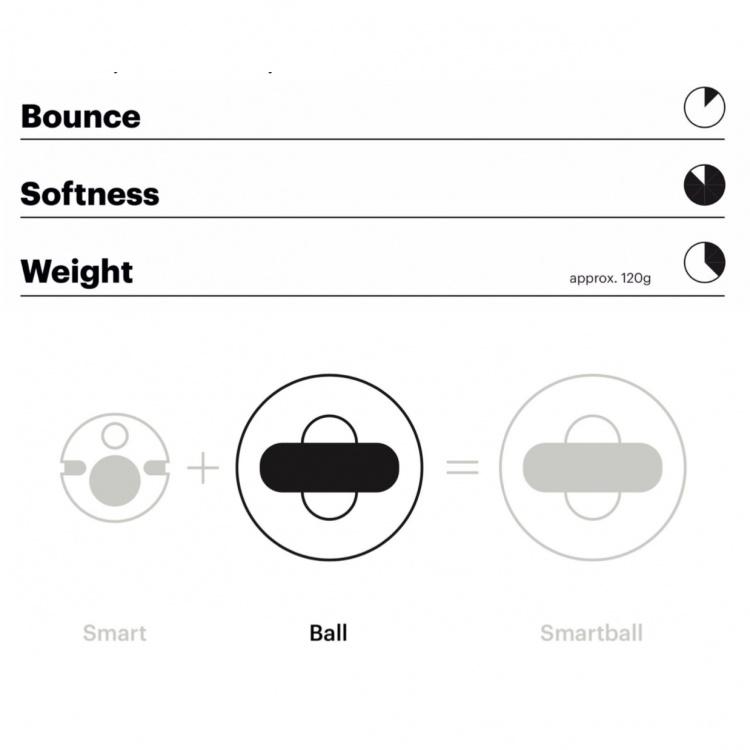 Playfinity Squezey Softball uden Sensor